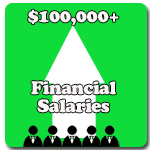 Financial Salaries