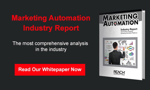 Marketing Automation Industry Report