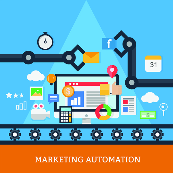 Getting the Most from Marketing Automation