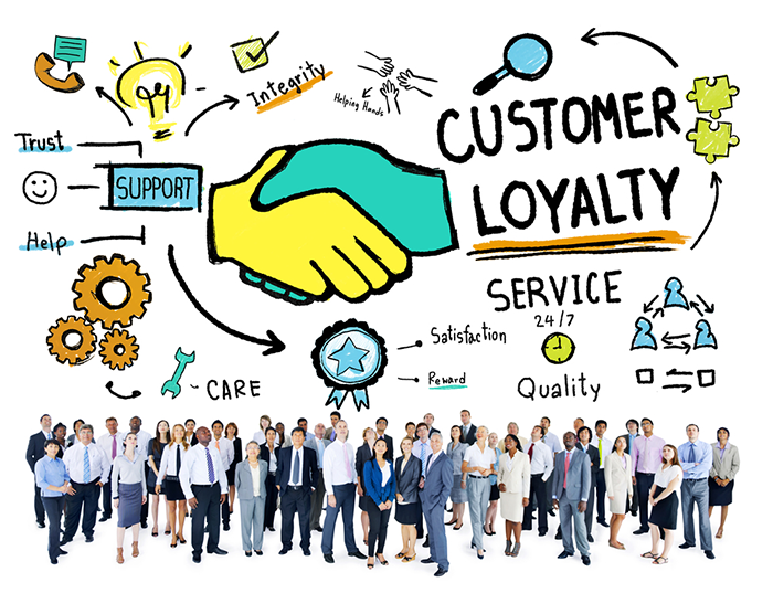 MARKETING AI: Being Loyal to Your Customers