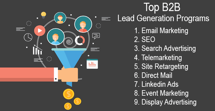 Snart Ansvarlige person Modsige What Are the Top Channels of Lead Generation?