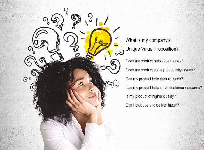 6 ways to find Your Unique Value Proposition