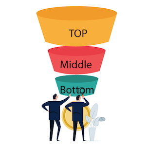 what is a marketing sales funnel